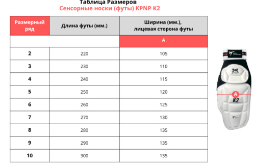 Защита стопы (футы сенсорные) WTF K2 KPNP фото 2 Защита стопы (футы сенсорные) WTF K2 KPNP фото 2